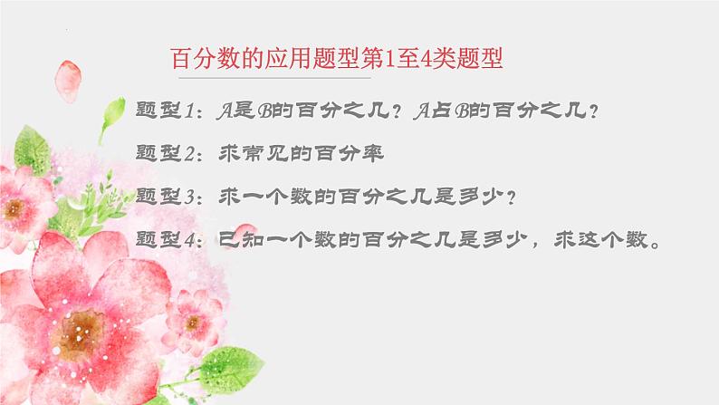 人教版六年级上册数学《百分数应用题题型总结（一）》（课件）第2页