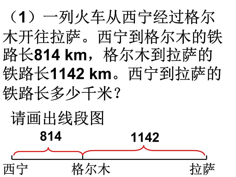 人教版四年级下册数学课件-1.1加减法的意义和各部分间的关系（21张ppt）第4页