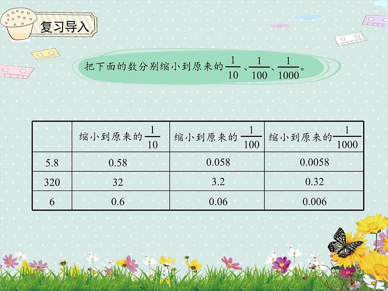 小学数学人教版四年级下4.8 小数的意义和性质 解决问题（例3）  课件第4页