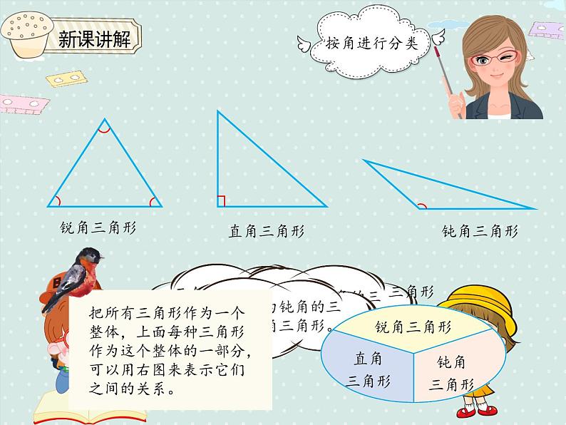 小学数学 人教版 四年级下册5.4三角形的分类人教版数学四年级下册课件PPT07