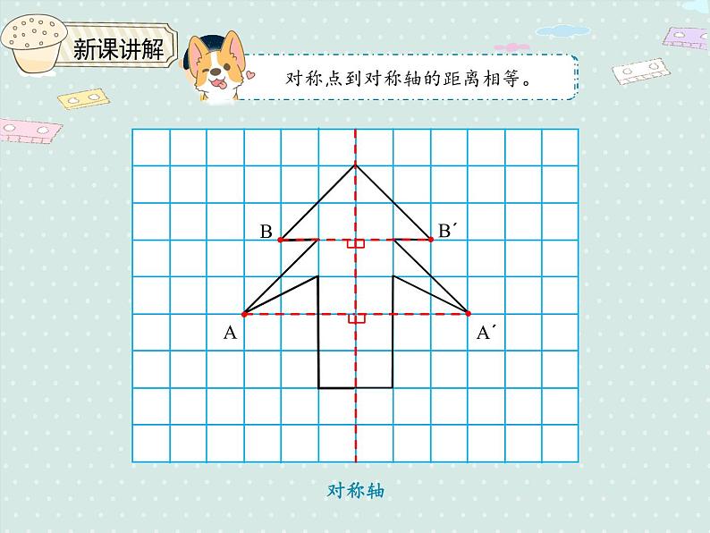 小学数学人教版四年级下7.1轴对称（1）  课件第6页