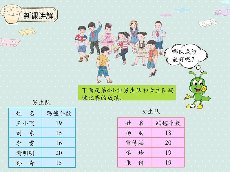 小学数学人教版四年级下8.2平均数（2）  课件04