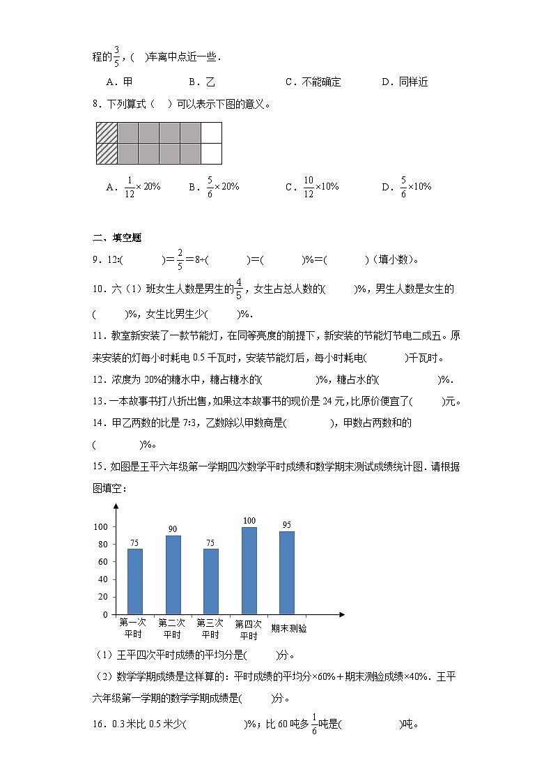 第六七单元月考综合测试（月考）六年级上册数学（苏教版）第2页