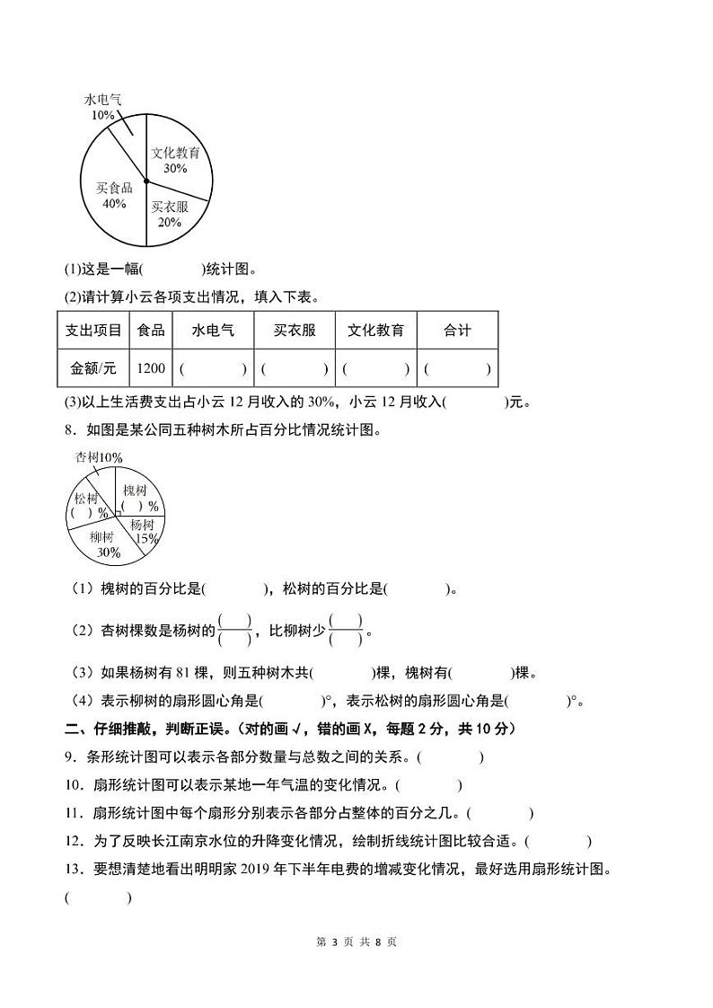 【原卷】第七单元扇形统计图检测卷（提高卷）-2023-2024学年六年级数学上册人教版第3页