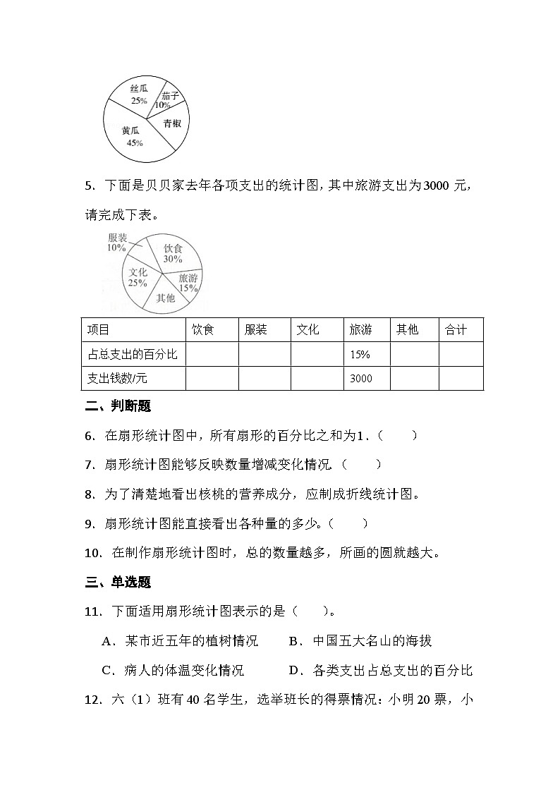 人教版六年级上册数学《扇形统计图》综合复习练习题（含答案）第2页
