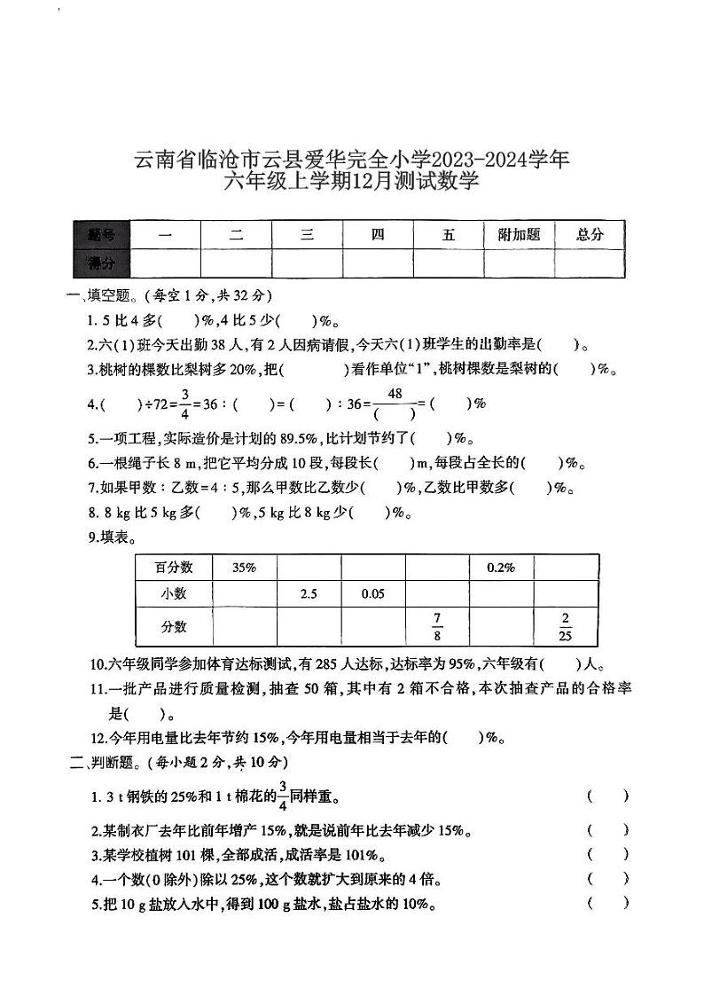 云南省临沧市云县爱华完全小学2023-2024学年六年级上学期12月月考数学试题01