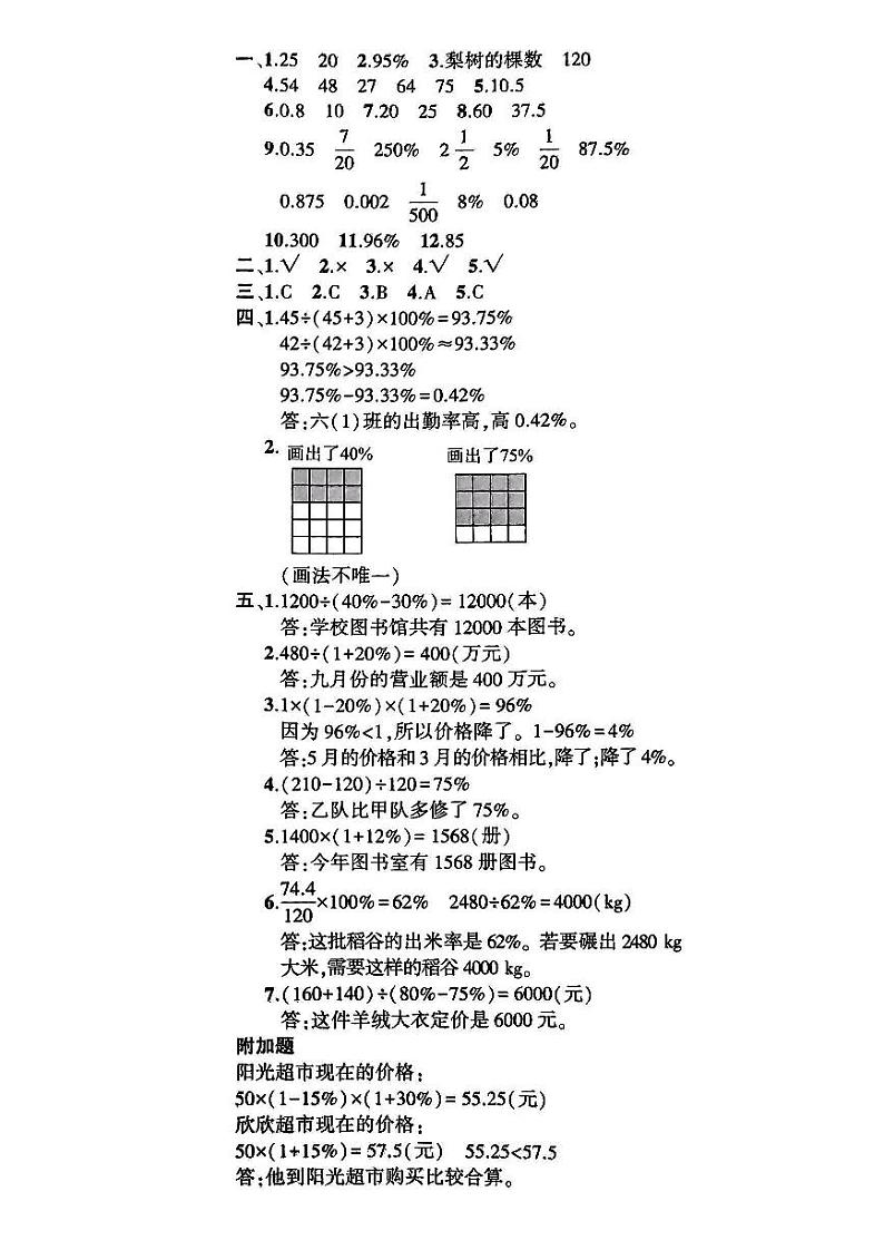 云南省临沧市云县爱华完全小学2023-2024学年六年级上学期12月月考数学试题01