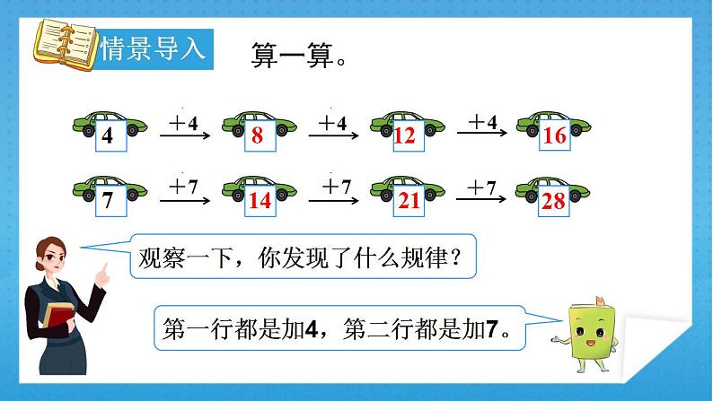 人教版小学数学一年级下册 第7单元 第2课时 找规律（2） 课件第3页