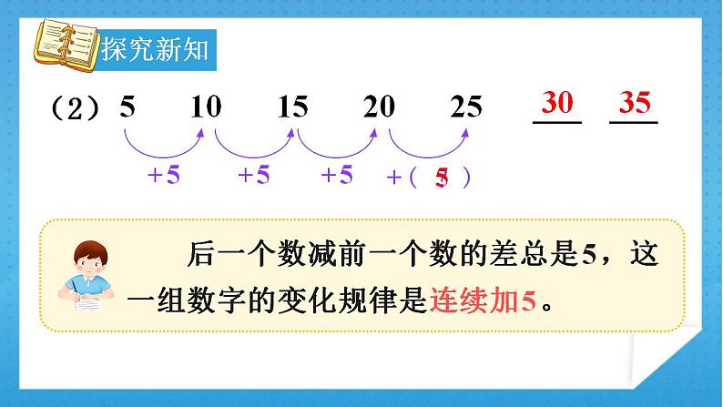 人教版小学数学一年级下册 第7单元 第2课时 找规律（2） 课件第7页