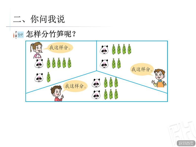 除法的初步认识课件第7页