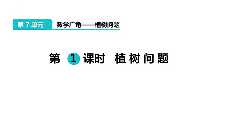 人教版五年级上册数学第七单元+数学广角——植树问题（课件）第3页