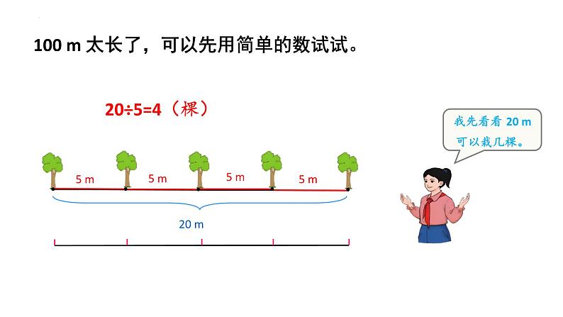 人教版五年级上册数学第七单元+数学广角——植树问题（课件）第7页