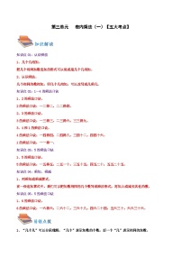 第三单元++表内乘法（一）（知识清单）【五大考点】-2023-2024学年二年级数学上册期末核心考点集训（苏教版)