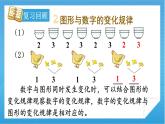 人教版小学数学一年级下册 第7单元 章末总结 课件（含延伸练习题）