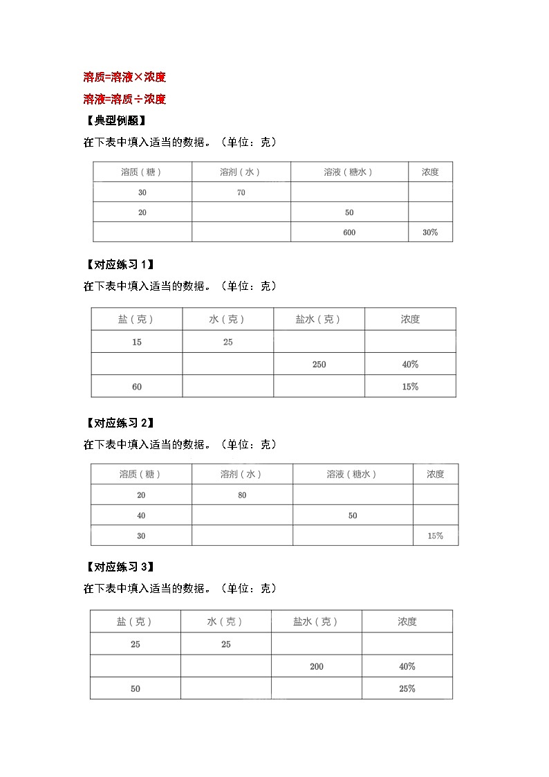 人教版人教版六年级数学上册 第六单元百分数的应用题其四：浓度问题（原卷版）02