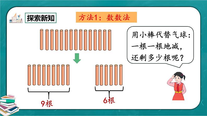 人教版数学一下2.1《十几减9》课件+教学设计+同步练习06