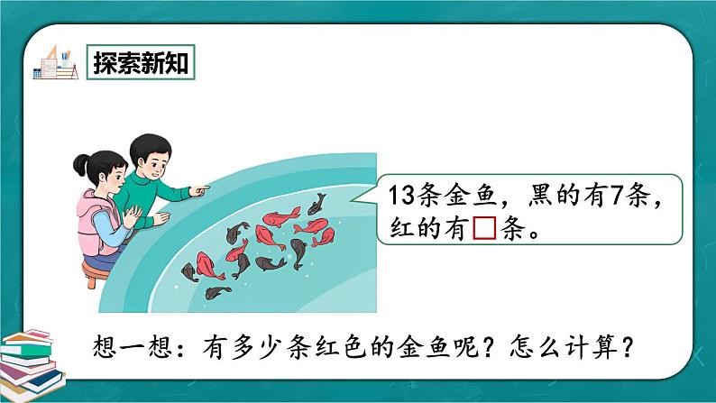 人教版数学一下2.4《十几减7、6》课件+教学设计+同步练习05