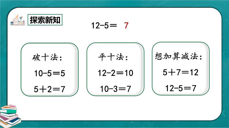 人教版数学一下2.6《十几减5、4、3、2》课件第5页