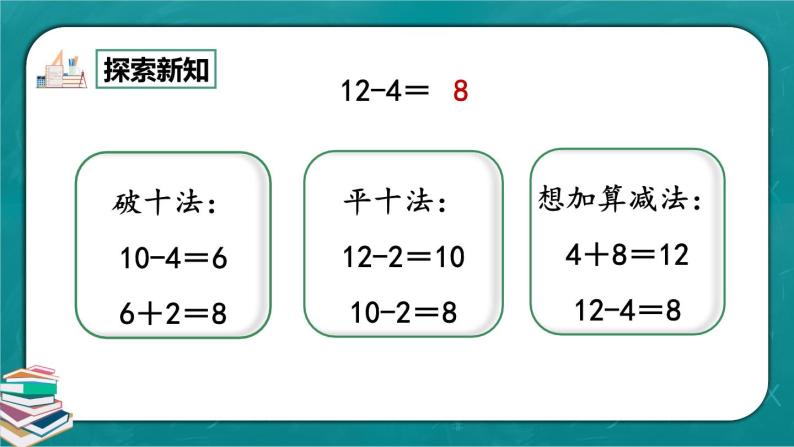 人教版数学一下2.6《十几减5、4、3、2》课件+教学设计+同步练习06