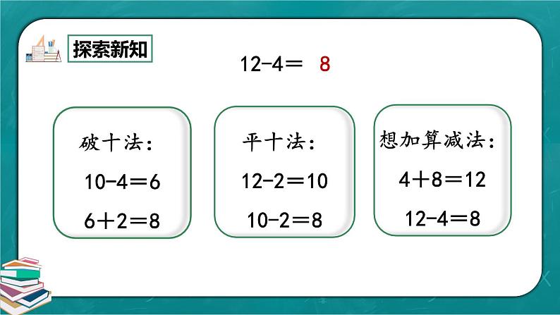 人教版数学一下2.6《十几减5、4、3、2》课件第6页