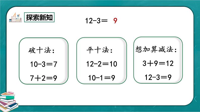 人教版数学一下2.6《十几减5、4、3、2》课件第7页