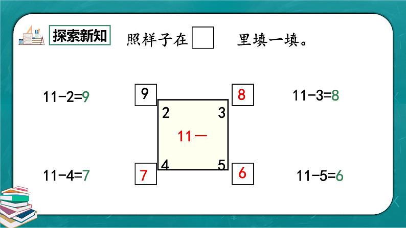 人教版数学一下2.7《练习四》课件+同步练习04