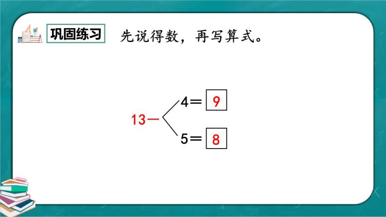 人教版数学一下2.7《练习四》课件+同步练习06