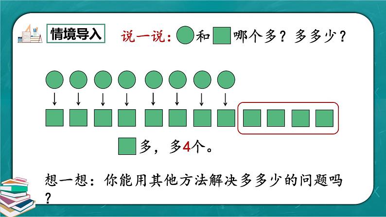 人教版数学一下2.9《解决问题（2）》课件+教学设计+同步练习02