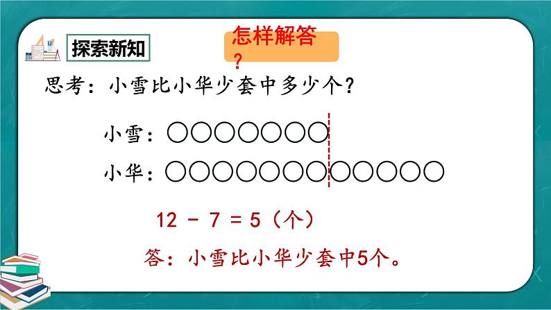 人教版数学一下2.9《解决问题（2）》课件+教学设计+同步练习08