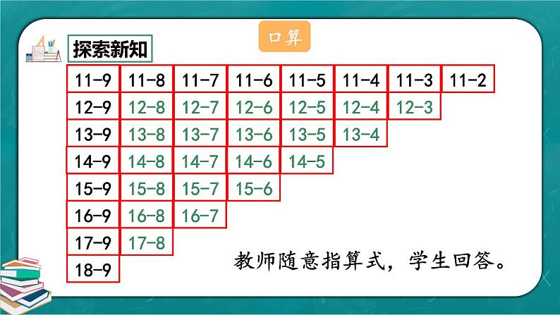 人教版数学一下2.11《整理和复习》课件+同步练习08