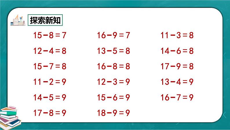 人教版数学一下2.12《练习六》课件+同步练习06