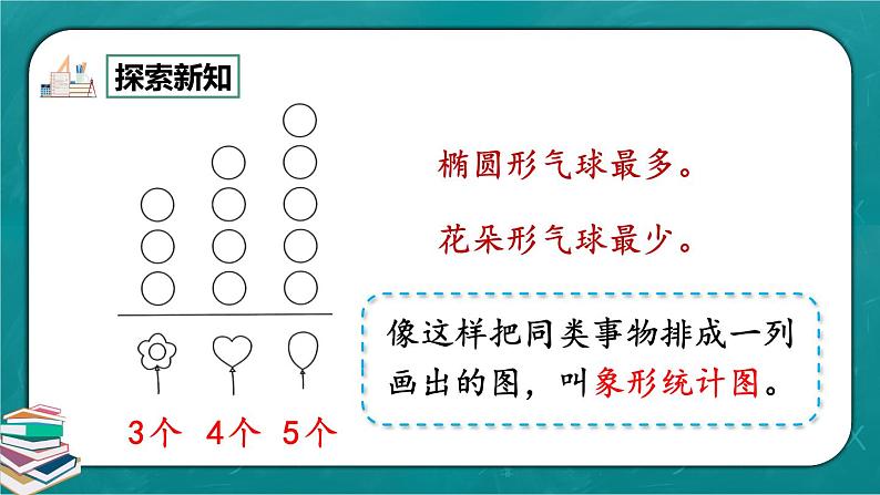 人教版数学一下3.1《分类与整理（1）》课件+教学设计+同步练习07