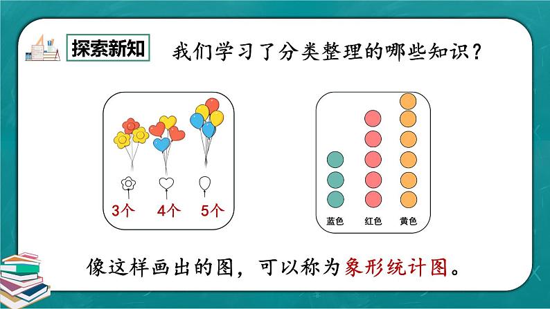 人教版数学一下3.3《练习七》课件+同步练习02