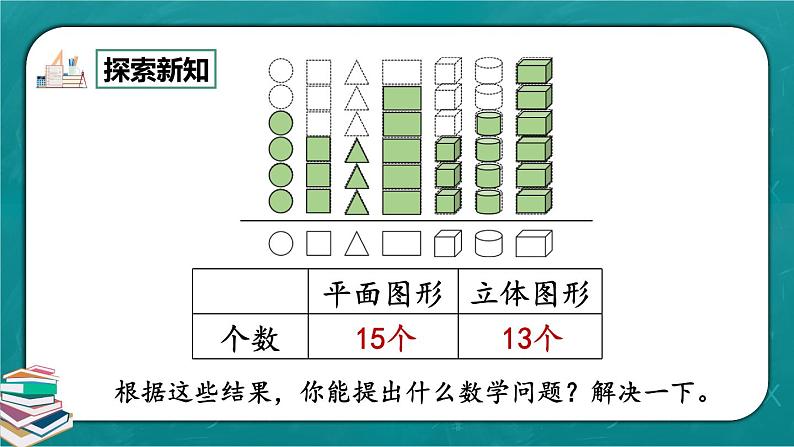 人教版数学一下3.3《练习七》课件+同步练习06