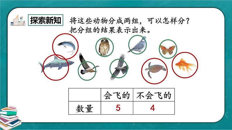 人教版数学一下3.3《练习七》课件+同步练习08