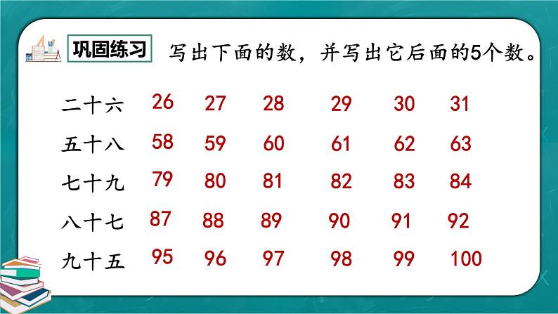 人教版数学一下4.3《练习八》课件+同步练习07