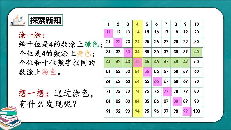 人教版数学一下4.4《数的顺序》课件+教学设计+同步练习08