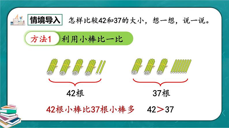 人教版数学一下4.5《比较大小》课件+教学设计+同步练习04