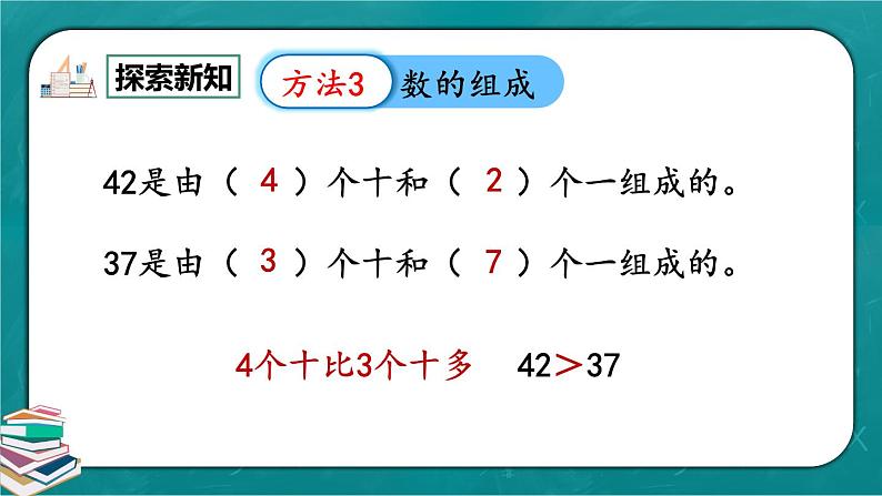 人教版数学一下4.5《比较大小》课件+教学设计+同步练习06