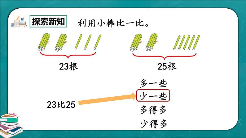 人教版数学一下4.6《多一些、少一些、多得多、少得多》课件+教学设计+同步练习07