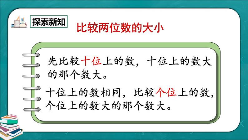 人教版数学一下4.7《练习九》课件+同步练习05