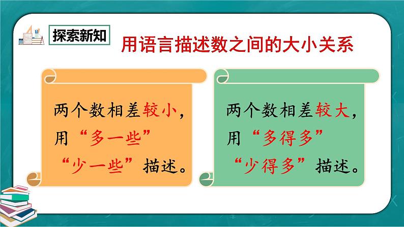 人教版数学一下4.7《练习九》课件+同步练习06