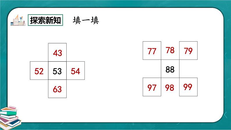 人教版数学一下4.7《练习九》课件+同步练习07