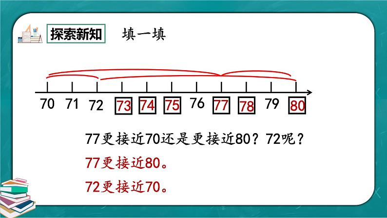 人教版数学一下4.7《练习九》课件+同步练习08