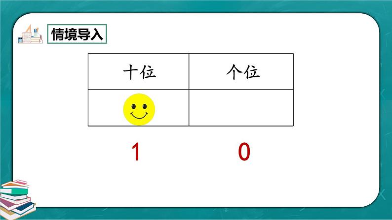 人教版数学一下4.12《摆一摆，想一想》课件+教学设计+同步练习04