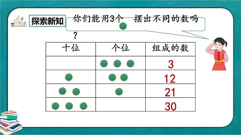 人教版数学一下4.12《摆一摆，想一想》课件+教学设计+同步练习07