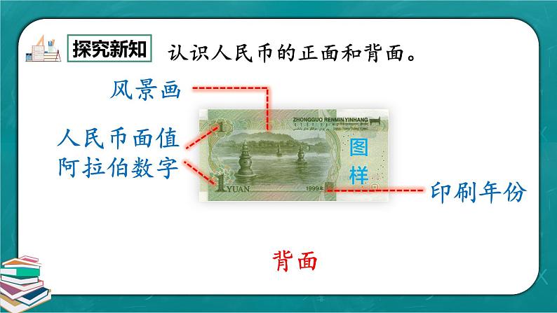 人教版数学一下5.1《认识人民币（1）》课件+教学设计+同步练习04