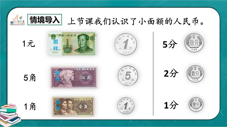 人教版数学一下5.2《认识人民币（2）》课件+教学设计+同步练习02