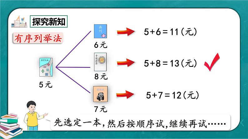 人教版数学一下5.4《简单的计算（2）》课件+教学设计+同步练习08