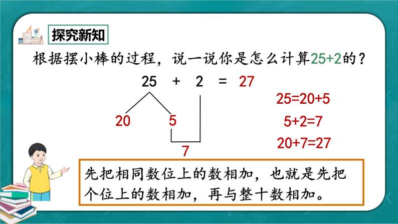 人教版数学一下6.3《两位数加一位数、整十数（不进位加）》课件+教学设计+同步练习06